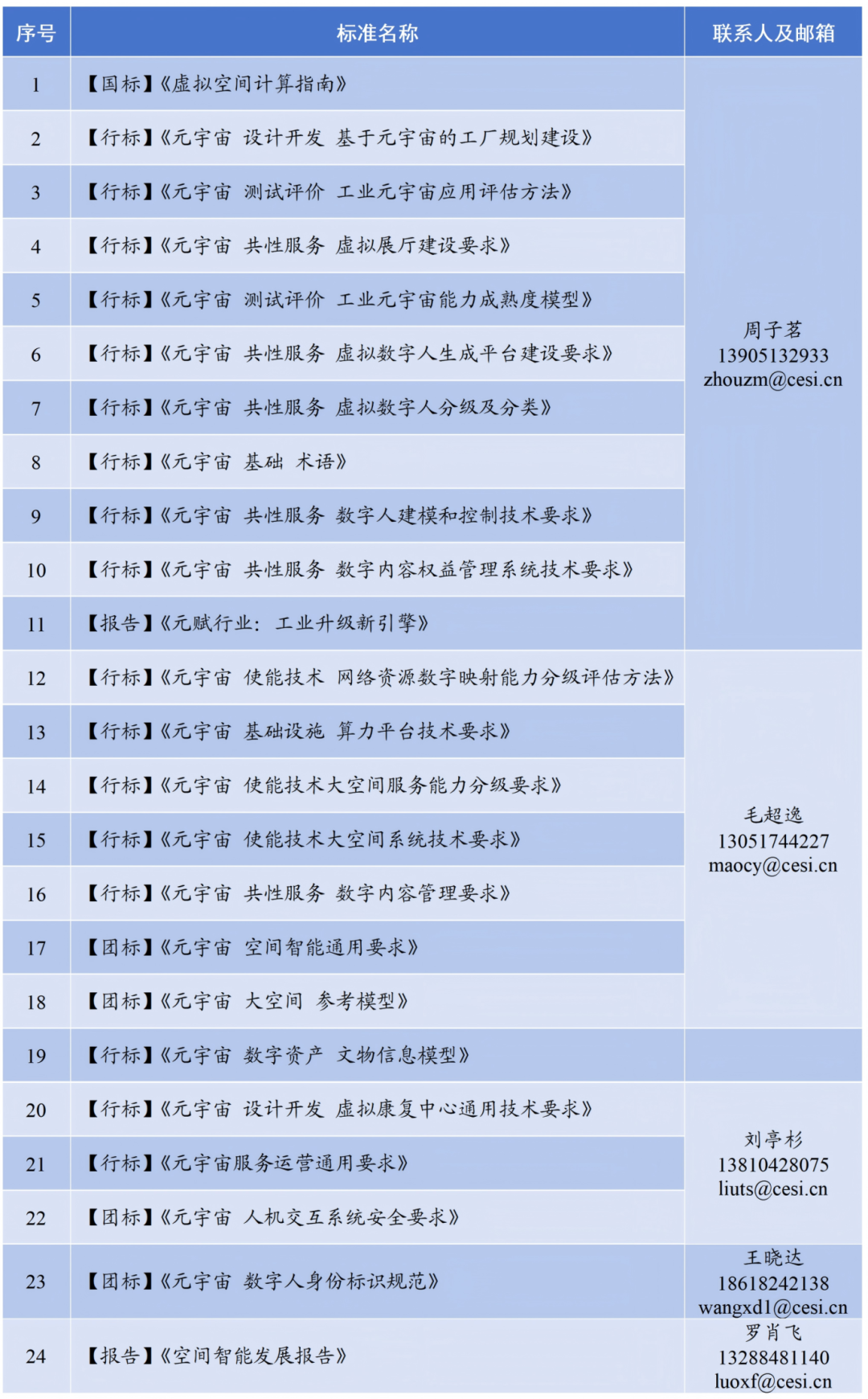 E912CB662256450B9E16825617B574D1.png E912CB662256450B9E16825617B574D1.png